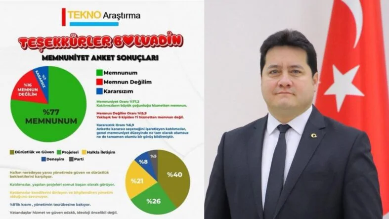 Bolvadin Belediyesi