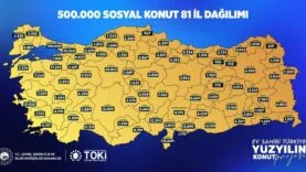 Sosyal konut projesi