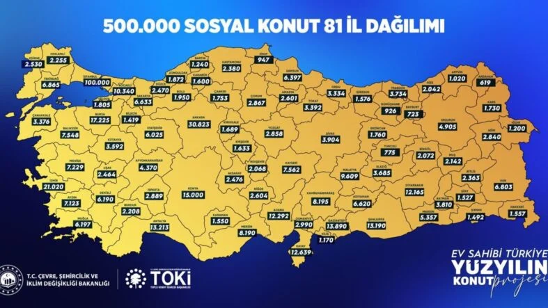 Sosyal konut projesi