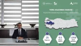 Zafer kalkınma Ajansı 1