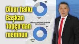 Veysel Topçu