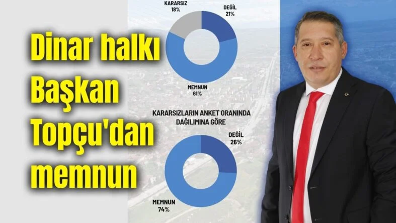 Veysel Topçu