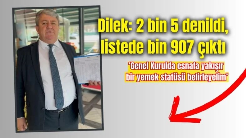 Hakan Dilek